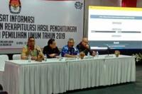 Kesalahan Input Data C1, KPU : Kami Telah Perbaiki 