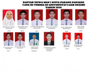 12 Pelajar Lulusan MAN 2 Padang Panjang Diterima Masuk di Perguruan Tinggi Timur Tengah 