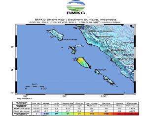 Soal Isu Megathrust, Pj Wako Padang Imbau Masyarakat Tetap Waspada, Namun Jangan Panik