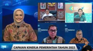 Capaian Kinerja Pemerintah di Tengah Ancaman Krisis Ekonomi, Pangan dan Energi Global 2022