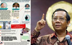 Respons Mahfud MD Soal Diagram Dugaan Petinggi Polri Peras Pelapor Kasus Penipuan Arloji Richard Mille