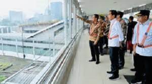 Presiden Tinjau Infrastruktur dan Naik KRL dari Tanah Abang ke Manggarai