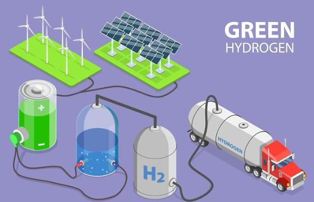 Bahan Bakar Hidrogen: Solusi Energi Masa Depan yang Lebih Murah dari Bensin dan Listrik