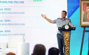 Border, Prosperity dan Security Jadi Fokus Utama Rapat Pimpinan Imigrasi