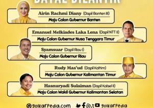 Ini 5 Caleg DPR RI Terpilih dari Partai Golkar yang Batal Dilantik Kemarin