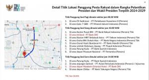 Pesta Rakyat Meriahkan Pelantikan Prabowo-Gibran, 11 BUMN Siapkan 14 Panggung, Berikut Lokasinya