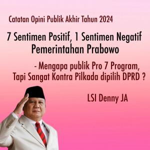 Catatan Akhir Tahun Opini Publik: TUJUH SENTIMEN POSITIF, SATU SENTIMEN NEGATIF PEMERINTAHAN PRABOWO