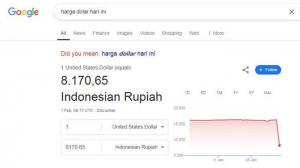 Penjelasan Pengamat Soal Menguatnya Kurs Rupiah Atas Dollar di Google