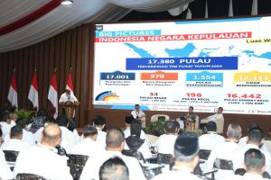 Kepala Daerah Harus Miliki Kemampuan Kelola Keuangan, Administrasi Kewilayahan, dan Dukcapil