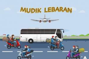 Simak! Inilah Syarat, Cara Daftar hingga Rute Tujuan Mudik Gratis PNM 2025