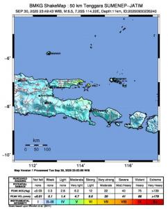 Gempabumi M 6,5 Guncang Sumenep, 30 Rumah Rusak dan 3 Warga Terluka