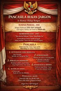 PANCASILA BUKAN JARGON, Dasar Hidup Bangsa, Bukan Slogan Kekuasaan