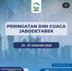 BMKG Keluarkan Peringatan Dini Hingga Selasa 27 Januari 2026, Warga Diminta Bersiap Siaga