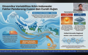 Cuaca Ekstrem Menguat, Para Ahli Bongkar Akar Banjir Indonesia