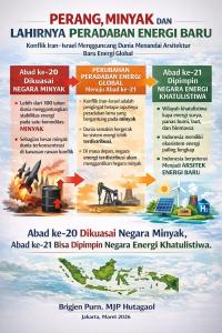 PERANG, MINYAK, DAN LAHIRNYA ARSITEKTUR ENERGI PERADABAN BARU