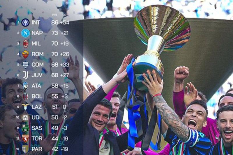 Trofi juara Seri A atau Liga Italia 2025/26 sudah diraih Inter Milan musim ini sebelum pekan terakhir tuntas. 