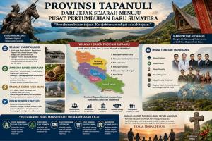 PROVINSI TAPANULI: DARI JEJAK SEJARAH MENUJU PUSAT PERTUMBUHAN BARU SUMATERA
