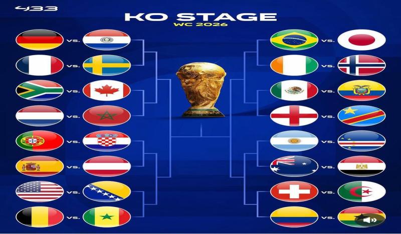 Timnas  Brasil  ditantang Jepang pada babak 32 besar Piala Dunia 2026 di Stadion Houston, Selasa (30/6) kick-off pukul 02.00 WIB.   