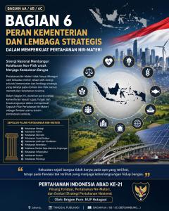 IMPLEMENTASI PERTAHANAN NIR-MATERI MELALUI KEMENTERIAN SEBAGAI PENYELENGGARA URUSAN PEMERINTAHAN