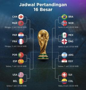 16 Negara Siap Rebut Tiket 8 Besar Piala Dunia: Hari Pertama, Maroko Berpotensi Singkirkan Kanada