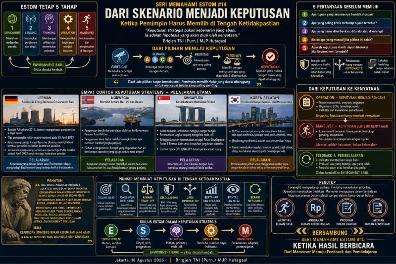  DARI SKENARIO MENJADI KEPUTUSAN