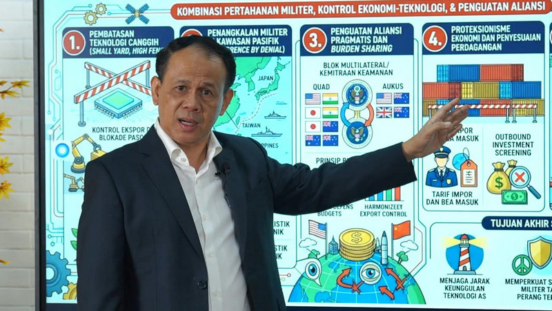 Mahfuz Sidik Prediksi akan Terjadi Perang Dingin Baru antara AS-Tiongkok